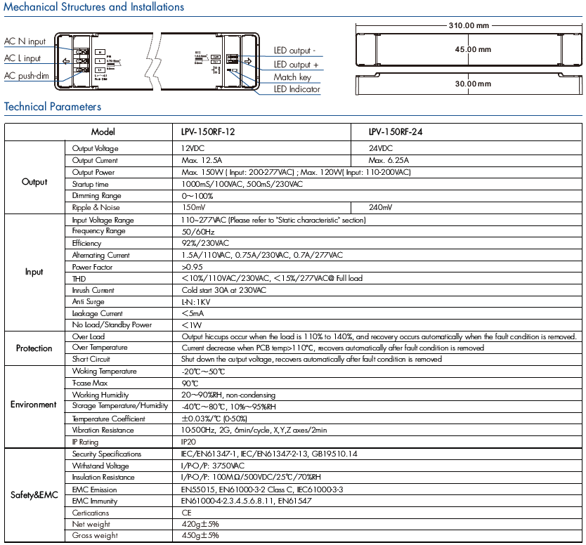 LPV-150RF-12 RF Constant Voltage LED Driver